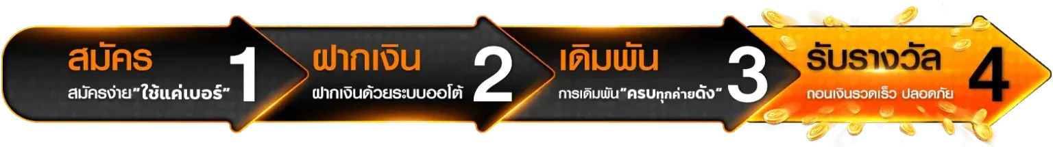 P4XBET สมัคร